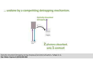 … undone by a competiting detrapping mechanism.
Optically stimulated
detrapping
2 photons absorbed,
only 1 emitted!
Optically stimulated detrapping during charging of persistent phosphors, Tydtgat et al,
Opt. Mater. Express 6 (2016) 844-858
 