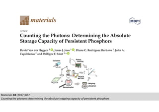 Materials 10 (2017) 867
Counting the photons: determining the absolute trapping capacity of persistent phosphors
 