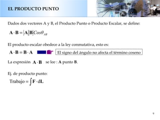 EL PRODUCTO PUNTO 9 Dados dos vectores A y B, el Producto Punto o Producto Escalar, se define: El producto escalar obedece...