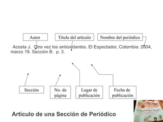 Artículo de una Sección de Periódico
Acosta J. Otra vez los antioxidantes. El Espectador, Colombia: 2004,
marzo 19. Secció...