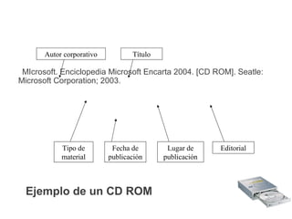 Ejemplo de un CD ROM
MIcrosoft. Enciclopedia Microsoft Encarta 2004. [CD ROM]. Seatle:
Microsoft Corporation; 2003.
Autor ...