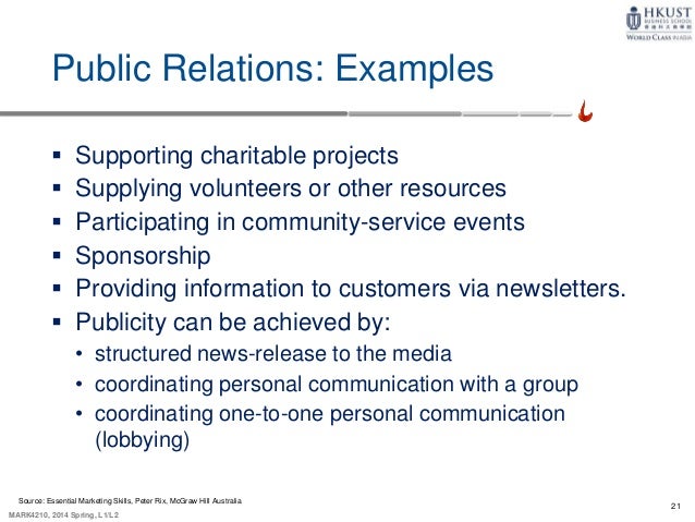 promotion strategies 4210 promotional strategies examples