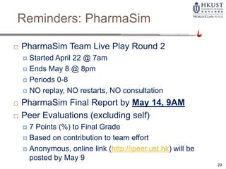 Reminders: PharmaSim
 PharmaSim Team Live Play Round 2
 Started April 22 @ 7am
 Ends May 8 @ 8pm
 Periods 0-8
 NO replay, NO restarts, NO consultation
 PharmaSim Final Report by May 14, 9AM
 Peer Evaluations (excluding self)
 7 Points (%) to Final Grade
 Based on contribution to team effort
 Anonymous, online link (http://ipeer.ust.hk) will be
posted by May 9
29
 