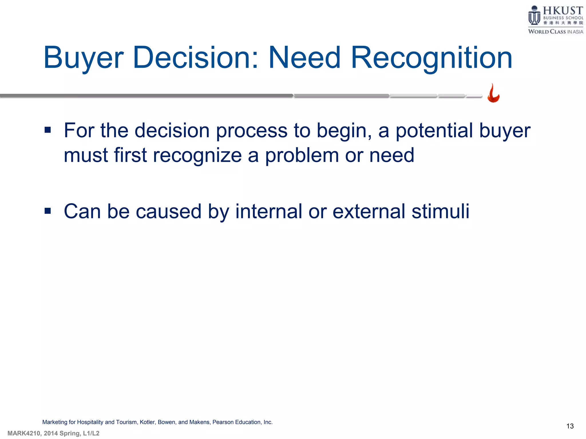 13
MARK4210, 2014 Spring, L1/L2
Buyer Decision: Need Recognition
Marketing for Hospitality and Tourism, Kotler, Bowen, and Makens, Pearson Education, Inc.
 For the decision process to begin, a potential buyer
must first recognize a problem or need
 Can be caused by internal or external stimuli
 