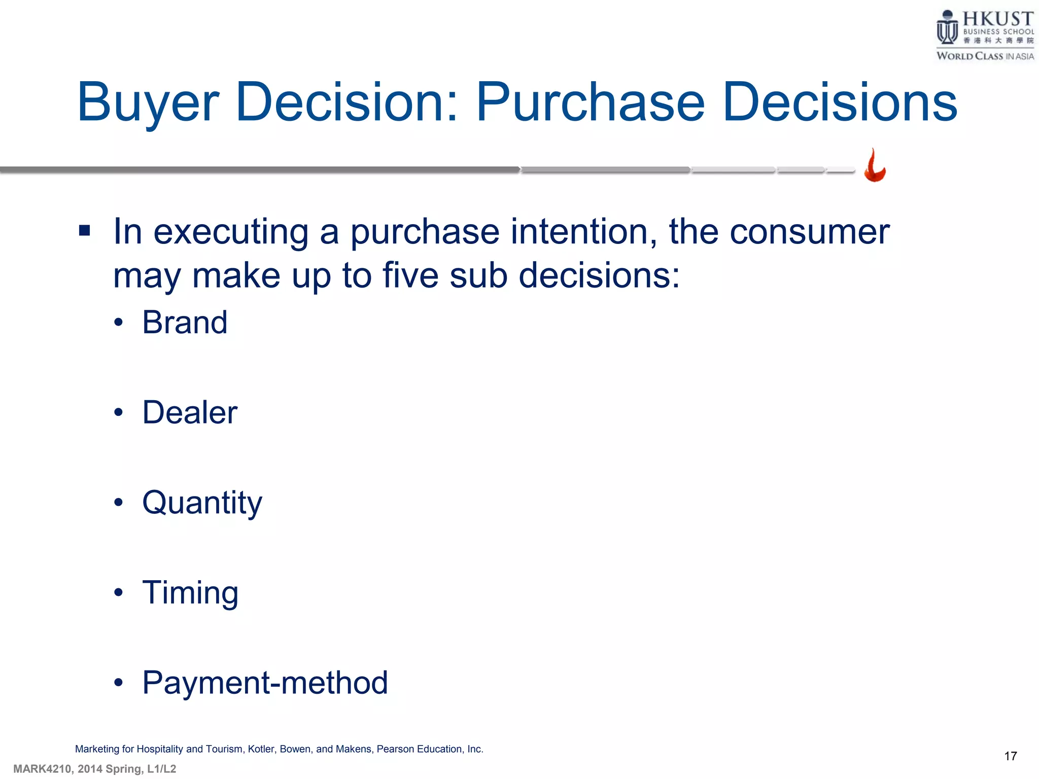 17
MARK4210, 2014 Spring, L1/L2
Buyer Decision: Purchase Decisions
Marketing for Hospitality and Tourism, Kotler, Bowen, and Makens, Pearson Education, Inc.
 In executing a purchase intention, the consumer
may make up to five sub decisions:
• Brand
• Dealer
• Quantity
• Timing
• Payment-method
 