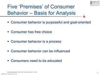consumer behavior(4210) | PPT