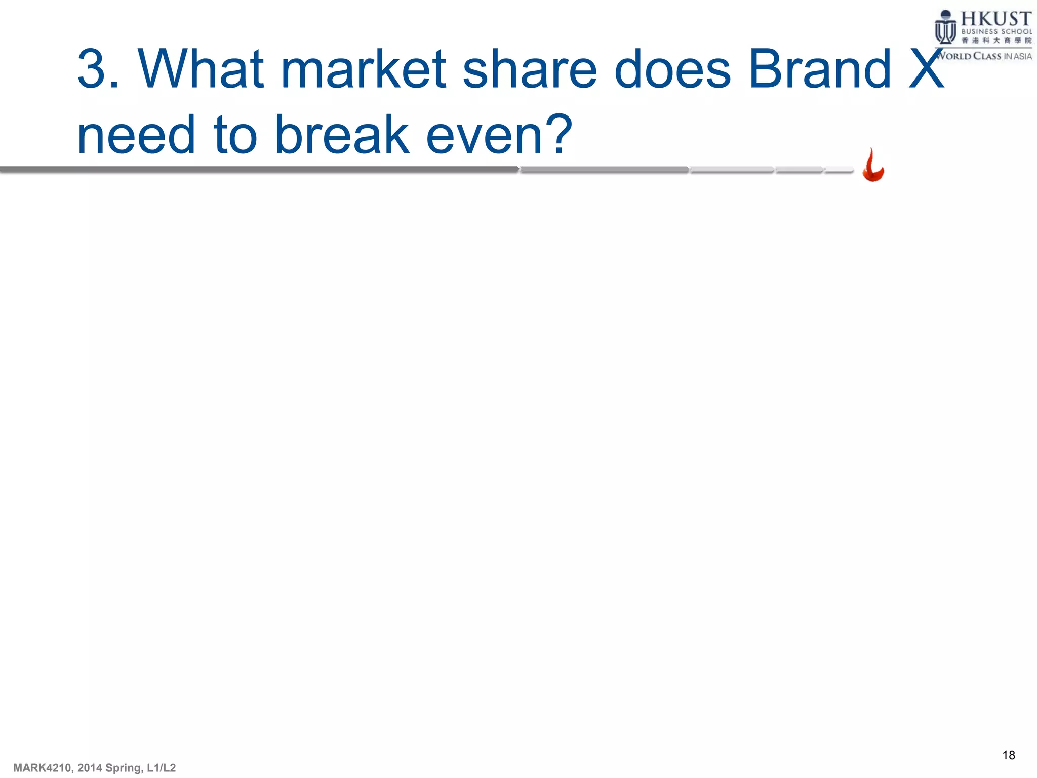 18
MARK4210, 2014 Spring, L1/L2
3. What market share does Brand X
need to break even?
 
