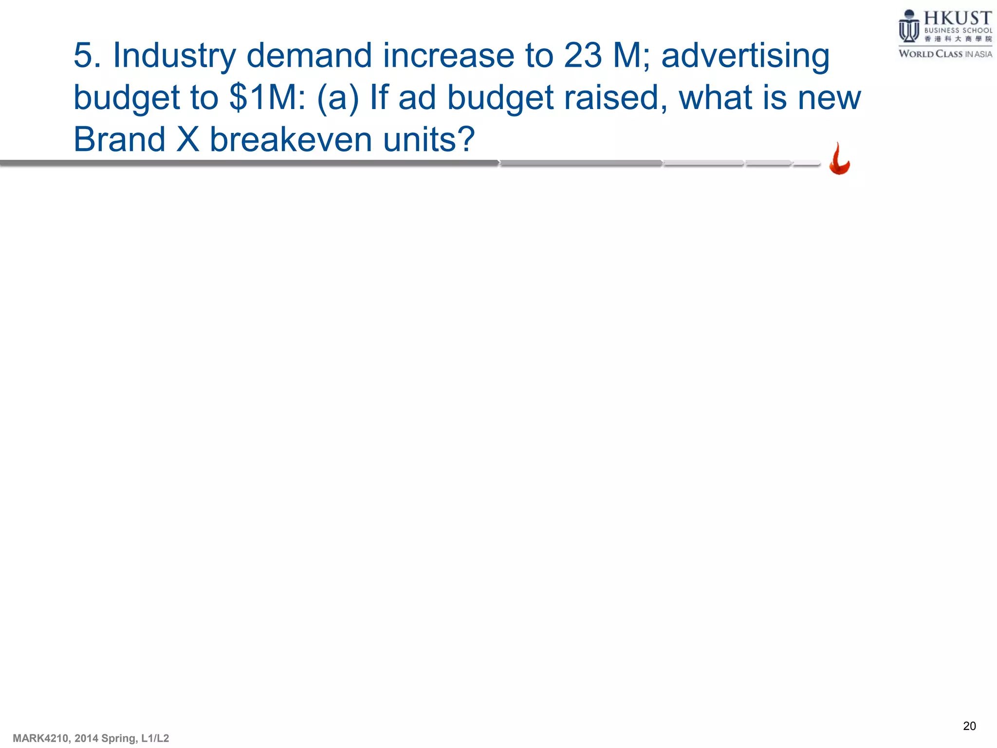 20
MARK4210, 2014 Spring, L1/L2
5. Industry demand increase to 23 M; advertising
budget to $1M: (a) If ad budget raised, what is new
Brand X breakeven units?
 