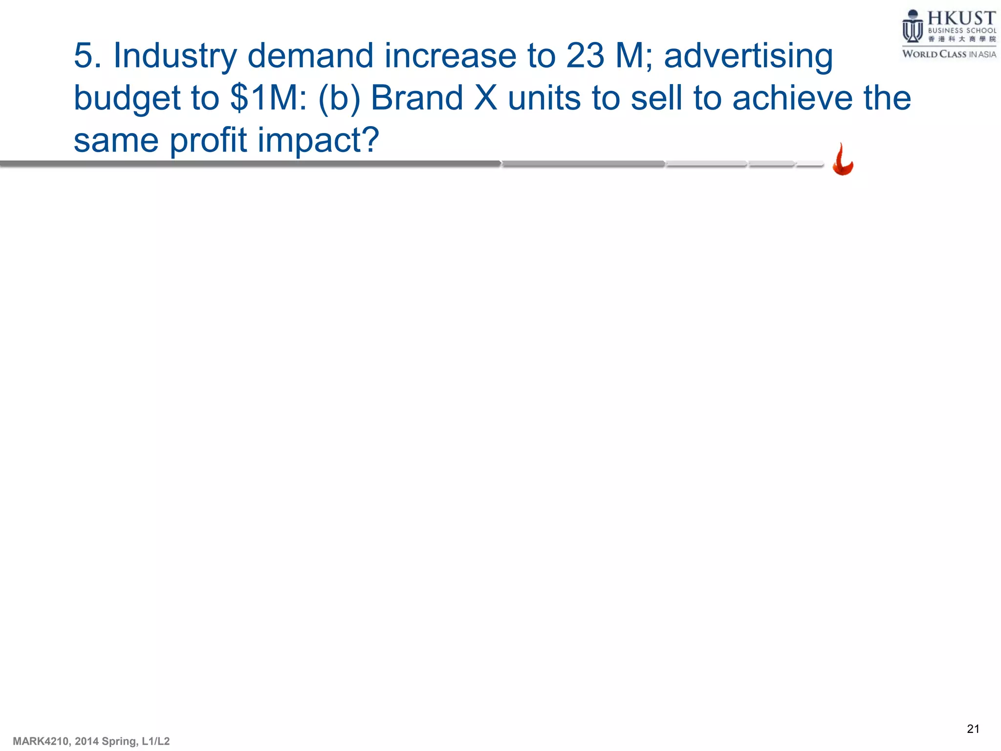 21
MARK4210, 2014 Spring, L1/L2
5. Industry demand increase to 23 M; advertising
budget to $1M: (b) Brand X units to sell to achieve the
same profit impact?
 