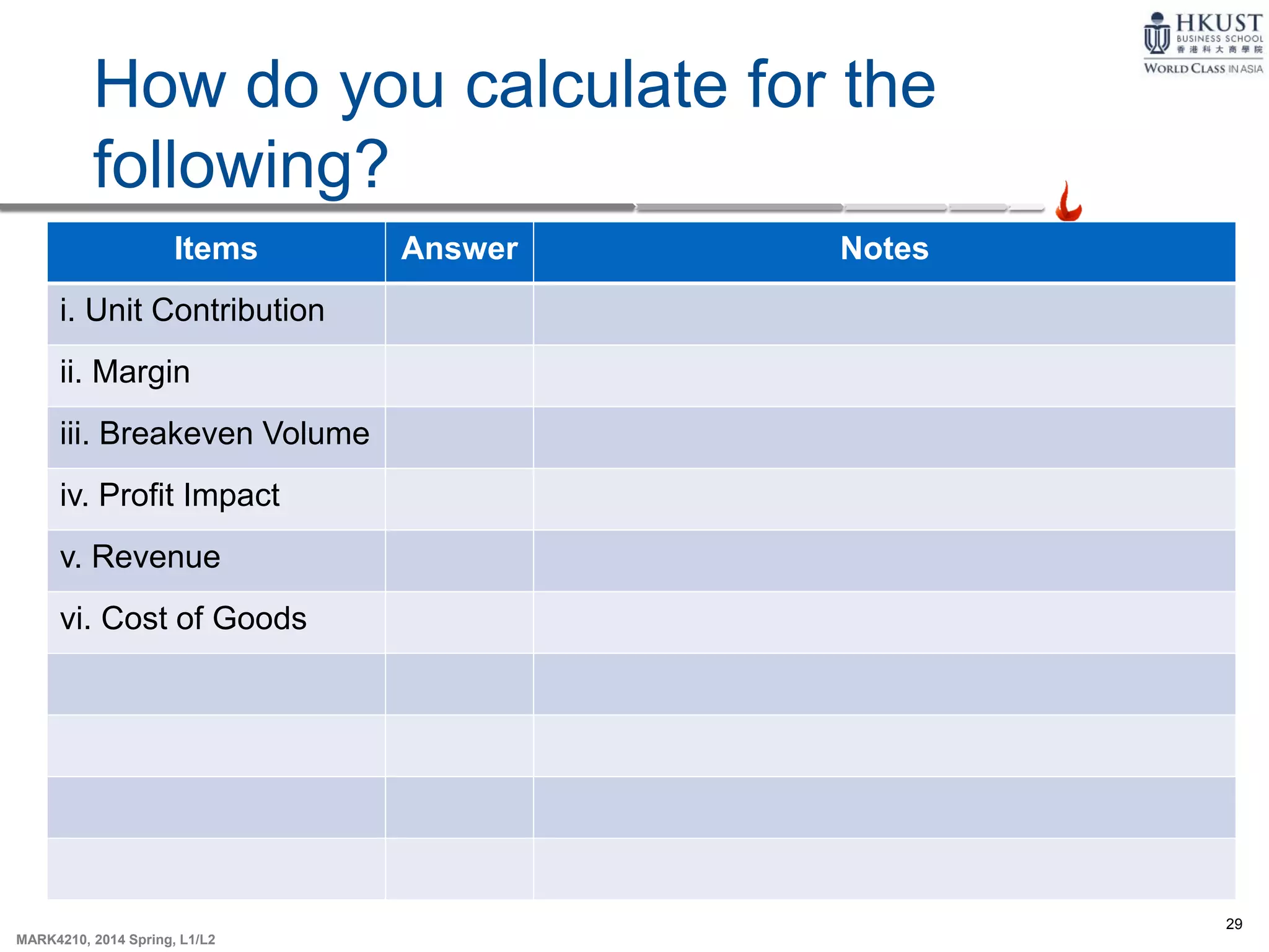 29
MARK4210, 2014 Spring, L1/L2
How do you calculate for the
following?
Items Answer Notes
i. Unit Contribution
ii. Margin
iii. Breakeven Volume
iv. Profit Impact
v. Revenue
vi. Cost of Goods
 