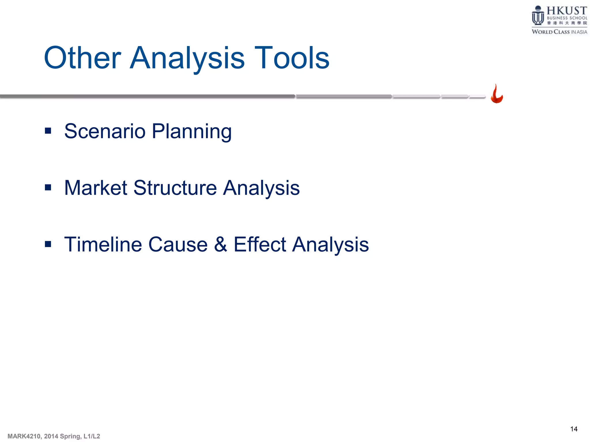 14
MARK4210, 2014 Spring, L1/L2
Other Analysis Tools
 Scenario Planning
 Market Structure Analysis
 Timeline Cause & Effect Analysis
 