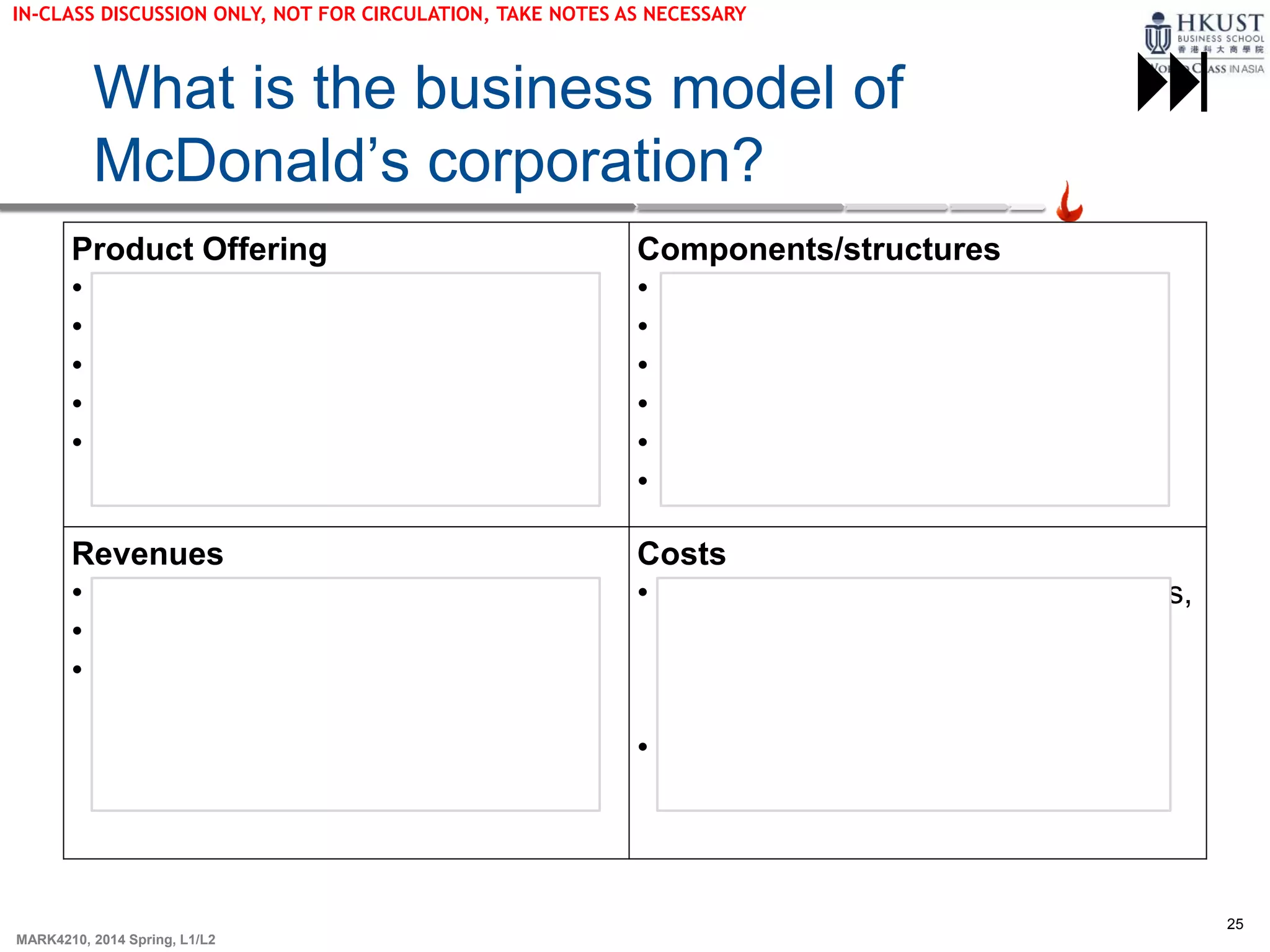 25
MARK4210, 2014 Spring, L1/L2
What is the business model of
McDonald’s corporation?
Product Offering
• Fast food
• Consistent quality
• Affordable
• Accessible locations
• Clean (safe)
Components/structures
• Franchisees
• Suppliers
• Management
• Training
• Quality Control
• R&D
Revenues
• Franchise fees (% of sales)
• Marketing fees (% of sales)
• Rental fees (from franchisee
locations, McDonald’s owns/leased
the location; usually % of sales)
Costs
• No direct purchase of food/materials,
but organizes supply of
food/materials to restaurants via
approved third parties
• Structural costs

IN-CLASS DISCUSSION ONLY, NOT FOR CIRCULATION, TAKE NOTES AS NECESSARY
 