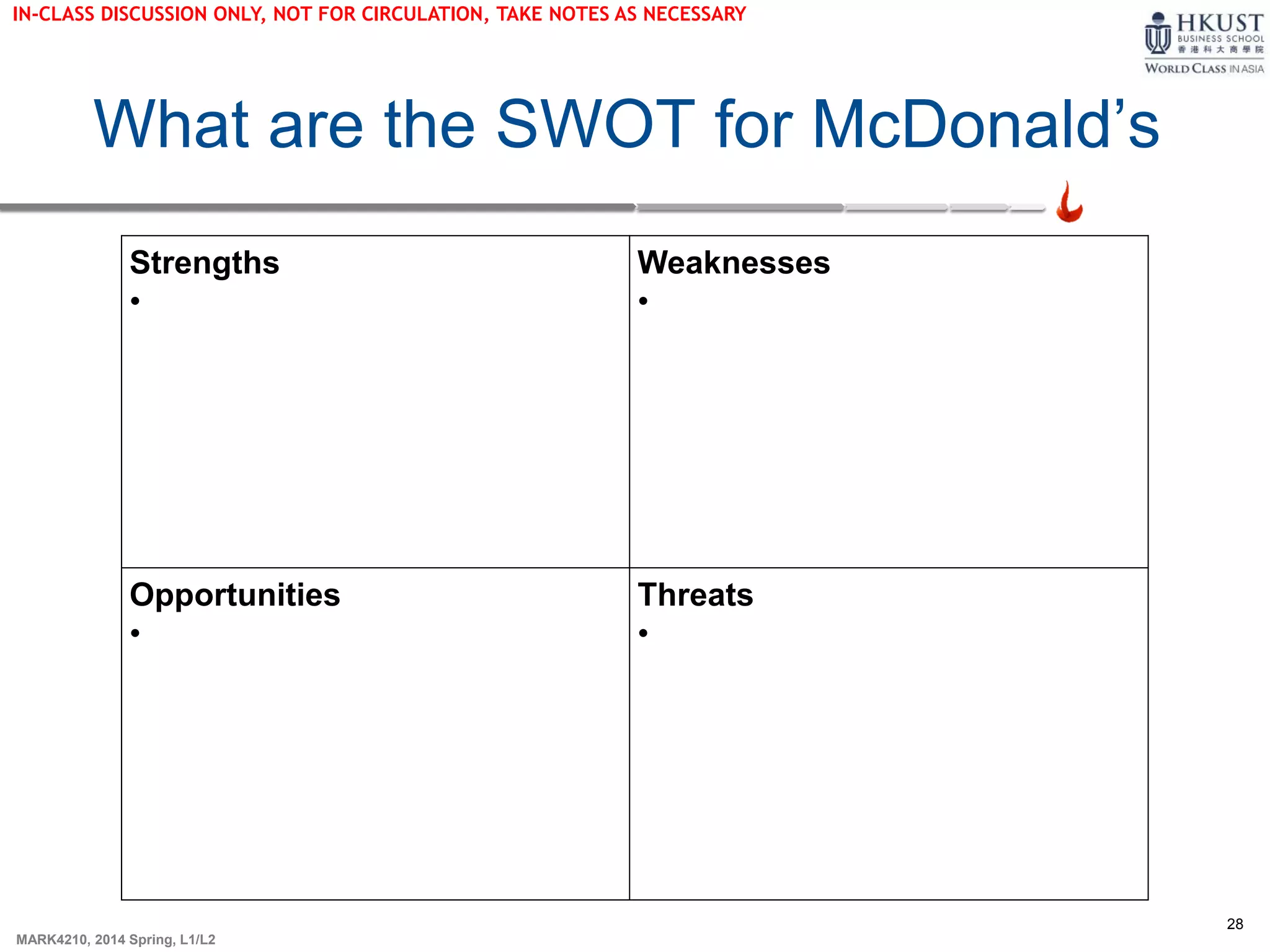 28
MARK4210, 2014 Spring, L1/L2
What are the SWOT for McDonald’s
Strengths
•
Weaknesses
•
Opportunities
•
Threats
•
IN-CLASS DISCUSSION ONLY, NOT FOR CIRCULATION, TAKE NOTES AS NECESSARY
 