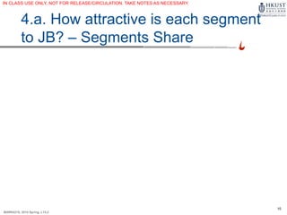 10
MARK4210, 2014 Spring, L1/L2
4.a. How attractive is each segment
to JB? – Segments Share
IN CLASS USE ONLY, NOT FOR RELEASE/CIRCULATION. TAKE NOTES AS NECESSARY.
 