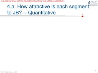 11
MARK4210, 2014 Spring, L1/L2
4.a. How attractive is each segment
to JB? -- Quantitative
IN CLASS USE ONLY, NOT FOR RELEASE/CIRCULATION. TAKE NOTES AS NECESSARY.
 