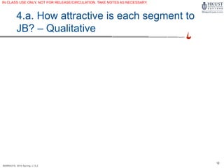 12
MARK4210, 2014 Spring, L1/L2
4.a. How attractive is each segment to
JB? – Qualitative
IN CLASS USE ONLY, NOT FOR RELEASE/CIRCULATION. TAKE NOTES AS NECESSARY.
 