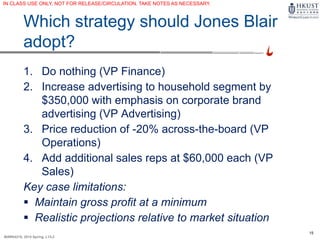15
MARK4210, 2014 Spring, L1/L2
Which strategy should Jones Blair
adopt?
1. Do nothing (VP Finance)
2. Increase advertising to household segment by
$350,000 with emphasis on corporate brand
advertising (VP Advertising)
3. Price reduction of -20% across-the-board (VP
Operations)
4. Add additional sales reps at $60,000 each (VP
Sales)
Key case limitations:
 Maintain gross profit at a minimum
 Realistic projections relative to market situation
IN CLASS USE ONLY, NOT FOR RELEASE/CIRCULATION. TAKE NOTES AS NECESSARY.
 