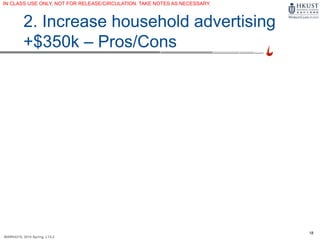 18
MARK4210, 2014 Spring, L1/L2
2. Increase household advertising
+$350k – Pros/Cons
IN CLASS USE ONLY, NOT FOR RELEASE/CIRCULATION. TAKE NOTES AS NECESSARY.
 
