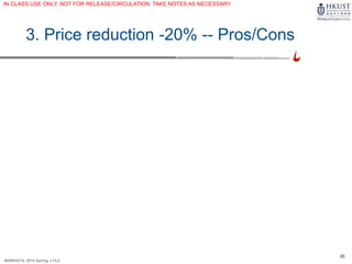 20
MARK4210, 2014 Spring, L1/L2
3. Price reduction -20% -- Pros/Cons
IN CLASS USE ONLY, NOT FOR RELEASE/CIRCULATION. TAKE NOTES AS NECESSARY.
 