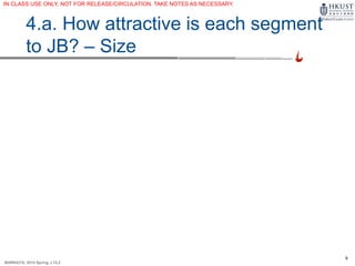 9
MARK4210, 2014 Spring, L1/L2
4.a. How attractive is each segment
to JB? – Size
IN CLASS USE ONLY, NOT FOR RELEASE/CIRCULATION. TAKE NOTES AS NECESSARY.
 
