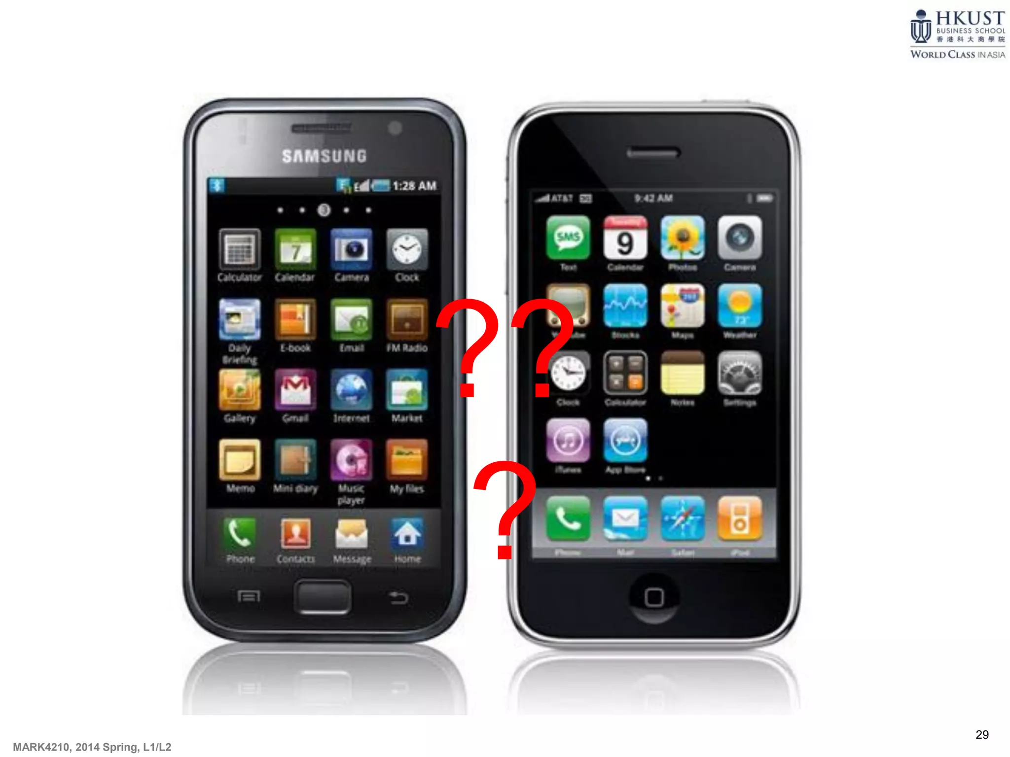 29
MARK4210, 2014 Spring, L1/L2
??
?
 