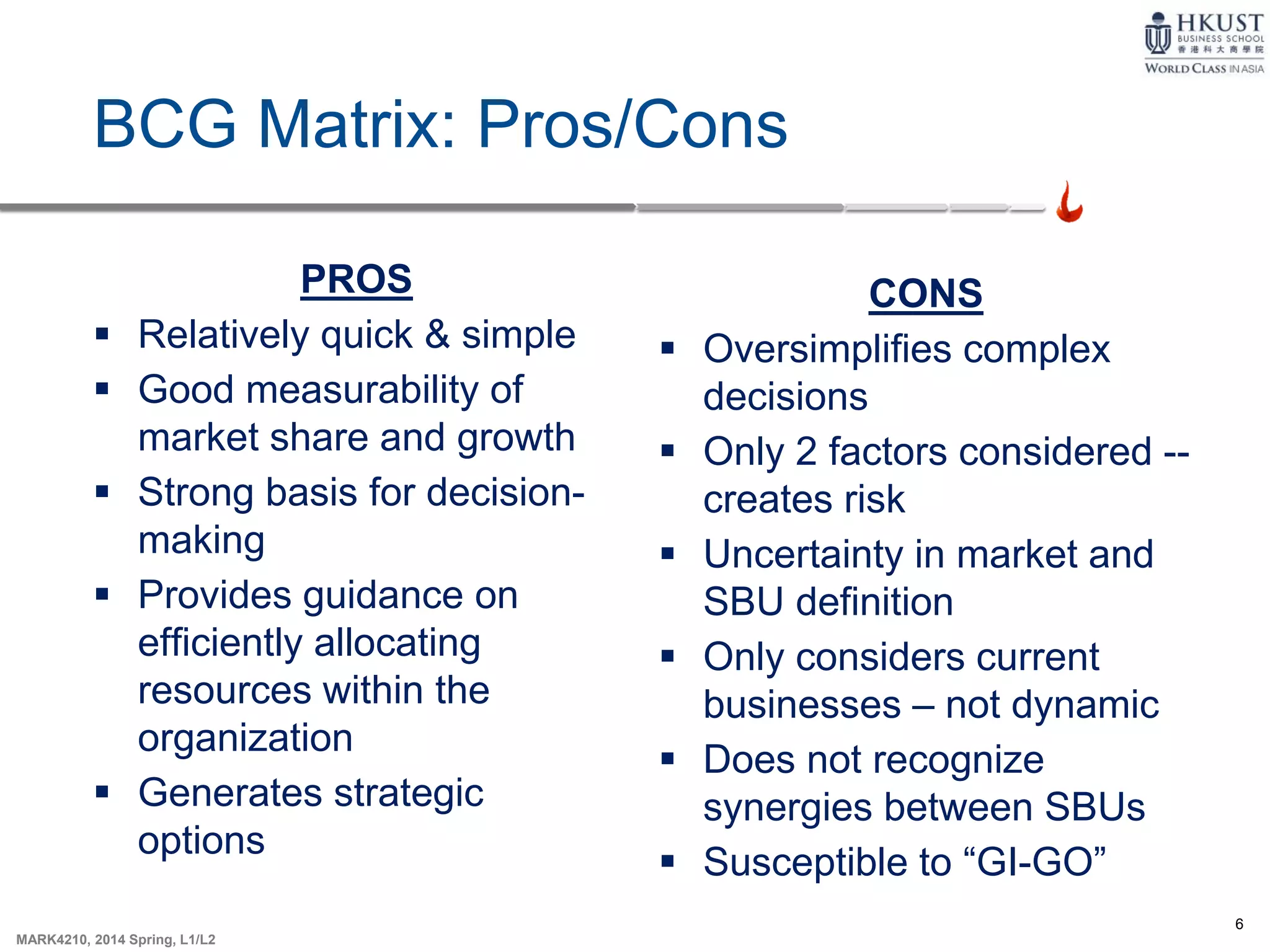 6
MARK4210, 2014 Spring, L1/L2
BCG Matrix: Pros/Cons
PROS
 Relatively quick & simple
 Good measurability of
market share and growth
 Strong basis for decision-
making
 Provides guidance on
efficiently allocating
resources within the
organization
 Generates strategic
options
CONS
 Oversimplifies complex
decisions
 Only 2 factors considered --
creates risk
 Uncertainty in market and
SBU definition
 Only considers current
businesses – not dynamic
 Does not recognize
synergies between SBUs
 Susceptible to “GI-GO”
 