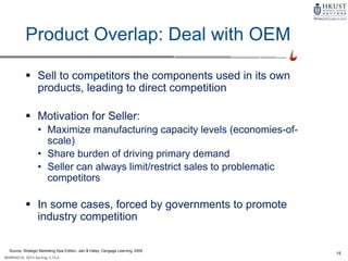 15
MARK4210, 2014 Spring, L1/L2
Product Overlap: Deal with OEM
 Sell to competitors the components used in its own
products, leading to direct competition
 Motivation for Seller:
• Maximize manufacturing capacity levels (economies-of-
scale)
• Share burden of driving primary demand
• Seller can always limit/restrict sales to problematic
competitors
 In some cases, forced by governments to promote
industry competition
Source: Strategic Marketing Asia Edition, Jain & Haley, Cengage Learning, 2009
 