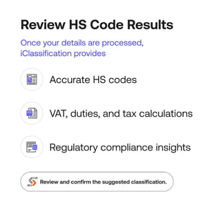 Mastering HS Code Classification: The AI-Powered iClassification ...