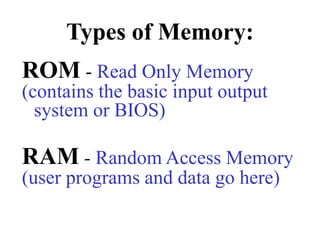 Types of Memory:
ROM - Read Only Memory
(contains the basic input output
system or BIOS)
RAM - Random Access Memory
(user programs and data go here)
 