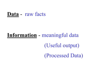 Data - raw facts
Information - meaningful data
(Useful output)
(Processed Data)
 