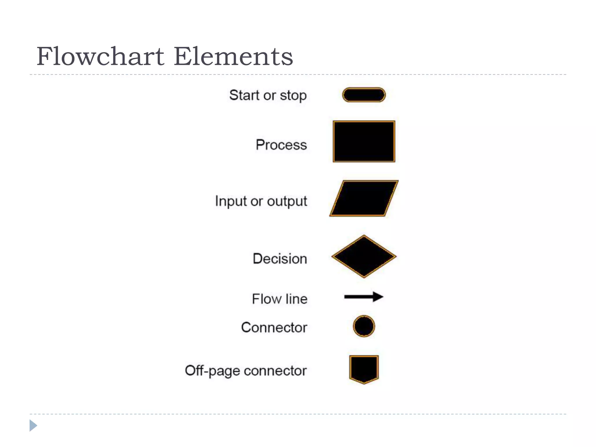 Flowchart Elements
 