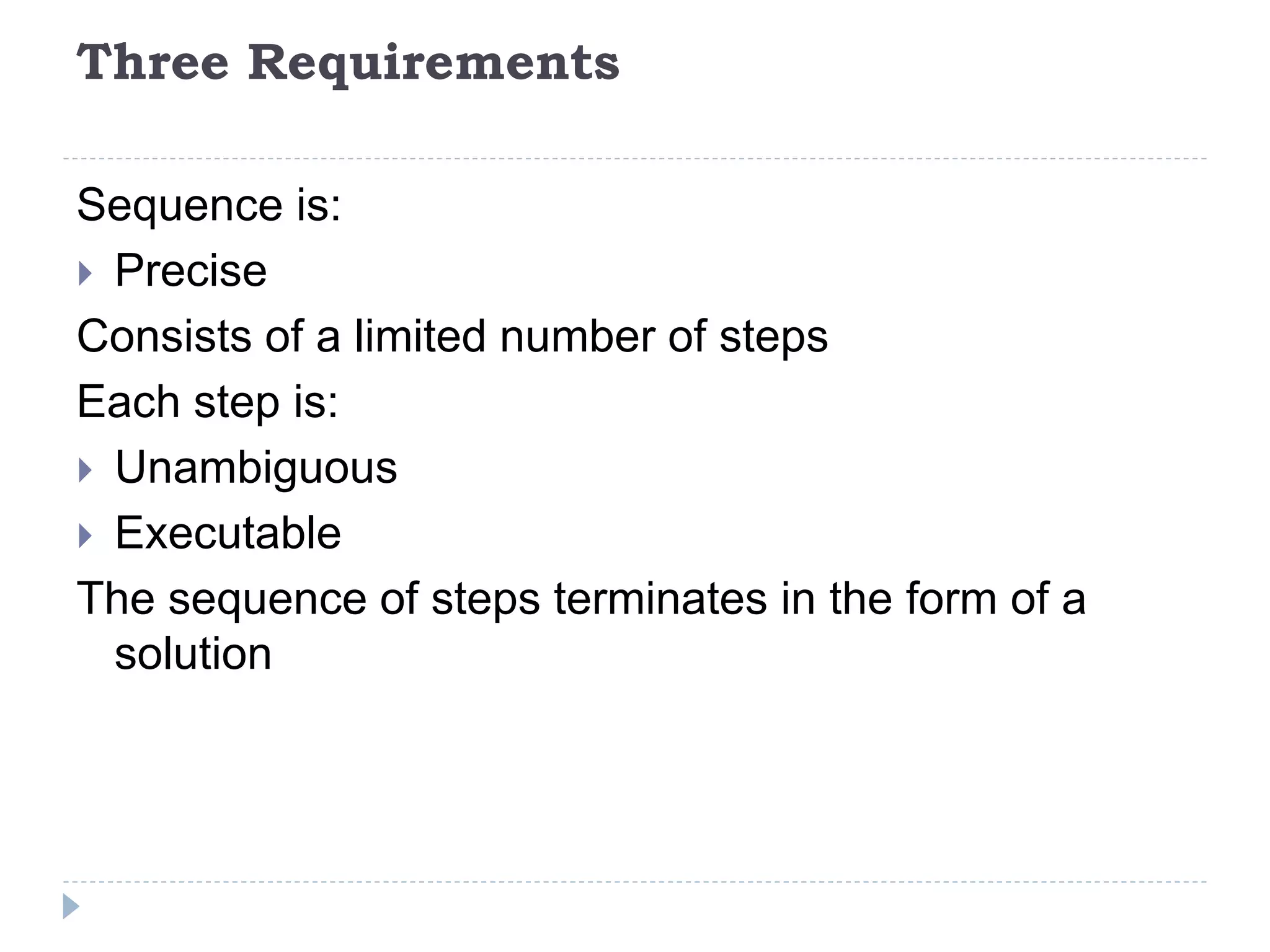 Three Requirements
Sequence is:
 Precise
Consists of a limited number of steps
Each step is:
 Unambiguous
 Executable
The sequence of steps terminates in the form of a
solution
 
