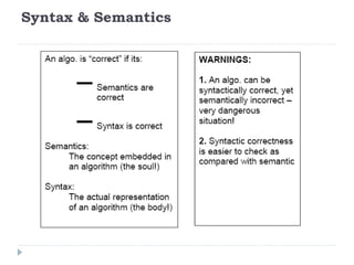 Syntax & Semantics
 