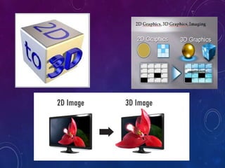 Graphical Programming | PPTX