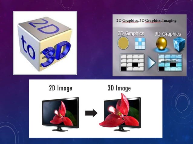Graphical Programming | PPTX | 3-D Graphics | Computer Software and ...