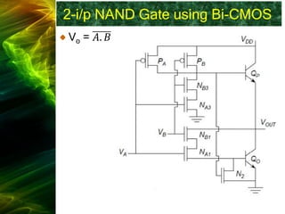 2-i/p NAND Gate using Bi-CMOS
Vo = 𝐴. 𝐵
 