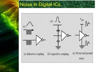 Noise in Digital ICs
 