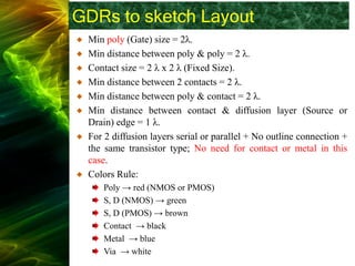 GDRs to sketch Layout
Min poly (Gate) size = 2λ.
Min distance between poly & poly = 2 λ.
Contact size = 2 λ x 2 λ (Fixed Size).
Min distance between 2 contacts = 2 λ.
Min distance between poly & contact = 2 λ.
Min distance between contact & diffusion layer (Source or
Drain) edge = 1 λ.
For 2 diffusion layers serial or parallel + No outline connection +
the same transistor type; No need for contact or metal in this
case.
Colors Rule:
Poly → red (NMOS or PMOS)
S, D (NMOS) → green
S, D (PMOS) → brown
Contact → black
Metal → blue
Via → white
 