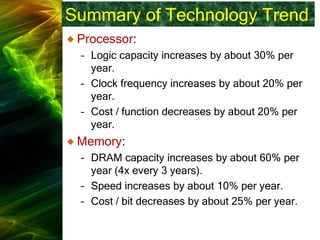 Summary of Technology Trend
Processor:
– Logic capacity increases by about 30% per
year.
– Clock frequency increases by about 20% per
year.
– Cost / function decreases by about 20% per
year.
Memory:
– DRAM capacity increases by about 60% per
year (4x every 3 years).
– Speed increases by about 10% per year.
– Cost / bit decreases by about 25% per year.
 