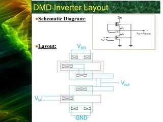 DMD Inverter Layout
Schematic Diagram:
Layout:
Vout
Vin
VDD
GND
 