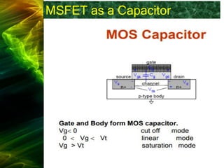 MSFET as a Capacitor
 