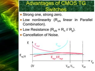 Advantages of CMOS TG
Switches
Strong one, strong zero.
Low nonlinearity (RoN linear in Parallel
Combination).
Low Resistance (RoN = Rn // Rp).
Cancellation of Noise.
 