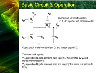 Basic Circuit & Operation
 