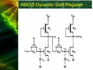 NMOS Dynamic Shift Register
 