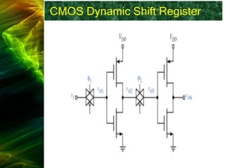 CMOS Dynamic Shift Register
 