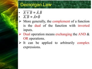 Demorgan Law
• 𝐴 + 𝐵 = ҧ
𝐴. ത
𝐵
• 𝐴. 𝐵 = ҧ
𝐴+ ത
𝐵
➢ More generally, the complement of a function
is the dual of the function with inverted
inputs.
➢ Dual operation means exchanging the AND &
OR operations.
➢ It can be applied to arbitrarily complex
expressions.
 
