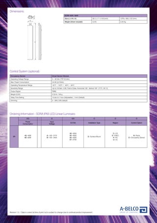 Dimensions:
Revision 1.3 / Data is correct at time of print, but is subject to change due to continual product improvement.
SORA 40W / 60W
Size (L x W x H) 50.3 x 7.1 x 4.8 (inch) 1276 x 180 x 122 (mm)
Weight (Driver included) 5.0 lb 2.25 Kg
OO - O OO O O O
Power
Consumption
Input
Voltage
CCT(K) Installation Type Region Control Option
SR
40=40W
60=60W
A=100~277V
B=100~240V
30=3000
40=4000
50=5000
57=5700
S=Surface Mount
C=CE
E=ENEC
K=KC
U=UL
N=None
O=Occupancy Sensor
Ordering Information - SORA IP65 LED Linear Luminaire:
Control System (optional):
Occupancy Sensor Smart Sensor Module
Operating Voltage Range 5 – 50 Vdc (TYP. 24 Vdc)
Max. Power Consumption 0.6 W (@15Vdc)
Operating Temperature Range -22°F ~ 122°F / -30°C ~ 50°C
Sensitivity Range Up to (16 feet / 5 M), Field of View, Horizontal 100°, Vertical 100° (77°F / 25° C)
Output Signal PWM
Weight (G.W.) 0.33 lb / 150 g
Delay Time Setting 15 sec to 1 hour (Adjustable) / 1min (Default)
Dimming 0 - 30% (10% default)
 
