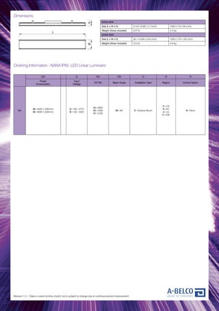 Dimensions:
Revision 1.3 / Data is correct at time of print, but is subject to change due to continual product improvement.
NANA 65W
Size (L x W x H) 47.24 x 6.69 x 3.7 (inch) 1200 x 170 x 94 (mm)
Weight (Driver included) 9.47 lb 4.3 Kg
NANA 80W
Size (L x W x H) 59.1 x 6.69 x 3.94 (inch) 1500 x 170 x 100 (mm)
Weight (Driver included) 10.5 lb 4.8 Kg
OO - O OO OO O O O
Power
Consumption
Input
Voltage
CCT(K) Beam Angle Installation Type Region Control Option
NA
65=65W (1,200mm)
80=80W (1,500mm)
A=100~277V
B=100~240V
40=4000
50=5000
57=5700
09=90° S=Surface Mount
C=CE
K=KC
U=UL
V=VDE
N=None
Ordering Information - NANA IP65 LED Linear Luminaire:
 