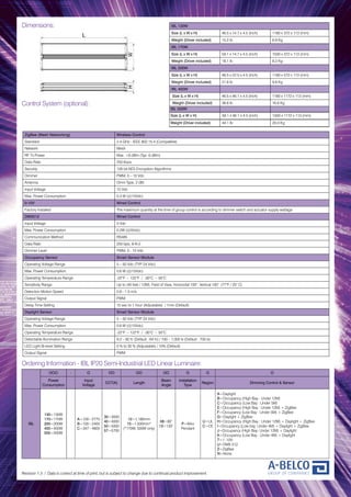 Dimensions:
Revision 1.3 / Data is correct at time of print, but is subject to change due to continual product improvement.
IBL 130W
Size (L x W x H) 46.5 x 14.7 x 4.5 (inch) 1180 x 372 x 113 (mm)
Weight (Driver included) 15.2 lb 6.9 Kg
IBL 170W
Size (L x W x H) 59.1 x 14.7 x 4.5 (inch) 1500 x 372 x 113 (mm)
Weight (Driver included) 18.1 lb 8.2 Kg
IBL 200W
Size (L x W x H) 46.5 x 22.5 x 4.5 (inch) 1180 x 572 x 113 (mm)
Weight (Driver included) 21.6 lb 9.8 Kg
IBL 400W
Size (L x W x H) 46.5 x 46.1 x 4.5 (inch) 1180 x 1172 x 113 (mm)
Weight (Driver included) 36.6 lb 16.6 Kg
IBL 500W
Size (L x W x H) 59.1 x 46.1 x 4.5 (inch) 1500 x 1172 x 113 (mm)
Weight (Driver included) 44.1 lb 20.0 Kg
Control System (optional):
ZigBee (Mesh Networking) Wireless Control
Standard 2.4 GHz - IEEE 802.15.4 (Compatible)
Network Mesh
RF Tx Power Max. +8 dBm (Typ. 6 dBm)
Data Rate 250 kbps
Security 128 bit AES Encryption Algorithms
Dimmer PWM, 0 – 10 Vdc
Antenna Omni Type, 2 dBi
Input Voltage 15 Vdc
Max. Power Consumption 0.3 W (@15Vdc)
0-10V Wired Control
Factory Installed The maximum quantity at the time of group control is according to dimmer switch and actuator supply wattage
DMX512 Wired Control
Input Voltage 5 Vdc
Max. Power Consumption 0.2W (@5Vdc)
Communication Method RS485
Data Rate 250 bps, 8-N-2
Dimmer Level PWM, 0 - 10 Vdc
Occupancy Sensor Smart Sensor Module
Operating Voltage Range 5 – 50 Vdc (TYP. 24 Vdc)
Max. Power Consumption 0.6 W (@15Vdc)
Operating Temperature Range -22°F ~ 122°F / -30°C ~ 50°C
Sensitivity Range Up to (40 feet / 12M), Field of View, Horizontal 100°, Vertical 100° (77°F / 25° C)
Detection Motion Speed 0.6 - 1.5 m/s
Output Signal PWM
Delay Time Setting 15 sec to 1 hour (Adjustable) / 1min (Default)
Daylight Sensor Smart Sensor Module
Operating Voltage Range 5 – 50 Vdc (TYP. 24 Vdc)
Max. Power Consumption 0.6 W (@15Vdc)
Operating Temperature Range -22°F ~ 122°F / -30°C ~ 50°C
Detectable Illumination Range 9.2 – 92 fc (Default : 64 fc) / 100 – 1,000 lx (Default : 700 lx)
LED Light Bi-level Setting 0 % to 30 % (Adjustable) / 10% (Default)
Output Signal PWM
OOO - O OO OO OO O O O
Power
Consumption
Input
Voltage
CCT(K) Length
Beam
Angle
Installation
Type
Region Dimming Control & Sensor
IBL
130=130W
170=170W
200=200W
400=400W
500=500W
A=100~277V
B=100~240V
C=347~480V
30=3000
40=4000
50=5000
57=5700
12=1,180mm
15=1,500mm*
(*170W, 500W only)
08=80°
13=130°
P=Wire
Pendant
U=UL
C=CE
A=Daylight
B=Occupancy (High Bay : Under 12M)
C=Occupancy (Low Bay : Under 5M)
E=Occupancy (High Bay : Under 12M) + ZigBee
F=Occupancy (Low Bay : Under 5M) + ZigBee
G=Daylight + ZigBee
H=Occupancy (High Bay : Under 12M) + Daylight + ZigBee
I=Occupancy (Low bay: Under 4M) + Daylight + ZigBee
J=Occupancy (High Bay: Under 12M) + Daylight
K=Occupancy (Low Bay : Under 4M) + Daylight
T=1 -10V
U=DMX 512
Z=ZigBee
N=None
Ordering Information - IBL IP20 Semi-Industrial LED Linear Luminaire:
 