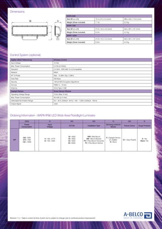 Dimensions:
Revision 1.3 / Data is correct at time of print, but is subject to change due to continual product improvement.
WAPA 50W
Size (W x L x H) 15.4 x 9.5 x 4.4 (inch) 390 x 242 x 110.5 (mm)
Weight (Driver included) 7.1 lb 3.2 Kg
WAPA 75W
Size (W x L x H) 21.8 x 10.3 x 4.0 (inch) 552 x 261 x 101 (mm)
Weight (Driver included) 9.3 lb 4.2 Kg
WAPA 100W
Size (W x L x H) 21.8 x 10.3 x 4.0 (inch) 552 x 261 x 101 (mm)
Weight (Driver included) 9.3 lb 4.2 Kg
OOO - O OO OO O OO O
Power
Consumption
Input
Voltage
CCT(K) Installation Type
Dimming control &
Sensor
Fixture Colour Surge Protector
WP
050=50W
075=75W
100=100W
A=100~277V
B=100~240V
35=3500
40=4000
50=5000
65=6500
WM=Wall Mount
MB=Mount Bracket
PH=Pole Mount Horizontal
PV=Pole Mount Vertical
A=Daylight Sensor
Z=ZigBee
N=None
G1=Grey Powder
S=Yes
Blank=No
Ordering Information - WAPA IP66 LED Wide Area Floodlight Luminaire:
Control System (optional):
ZigBee (Mesh Networking) Wireless Control
Input Voltage 15 Vdc
Max. Power Consumption 0.3 W (@15Vdc)
Standard 2.4 GHz - IEEE 802.15.4 (Compatible)
Network Mesh
RF Tx Power Max. +8 dBm (Typ. 5 dBm)
Data Rate 250 kbps
Security 128 bit AES Encryption Algorithms
Dimmer PWM, 0 – 10 Vdc
Antenna Omni Type, 2 dBi
Daylight Sensor Smart Sensor Module
Operating Voltage Range 5 Vdc (Max. 6 Vdc)
Max. Power Consumption 40 mW (@ 5 Vdc)
Detectable Illumination Range 9.2 – 92 fc (Default : 64 fc) / 100 – 1,000 lx (Default : 700 lx)
Output Signal level
 